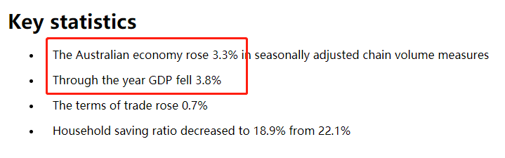 中国三季度GDP2020_澳大利亚:前三季度经济不振,四季度GDP或因出口低迷进一步下滑