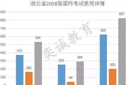 监利县总人口数量_监利县地图(3)