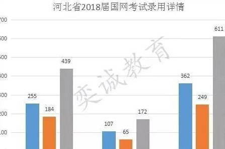 地方电力有限公司人口_人口普查(3)