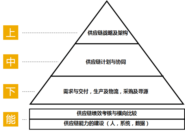 00229f3c5d564cf59803c1ac26074584.png