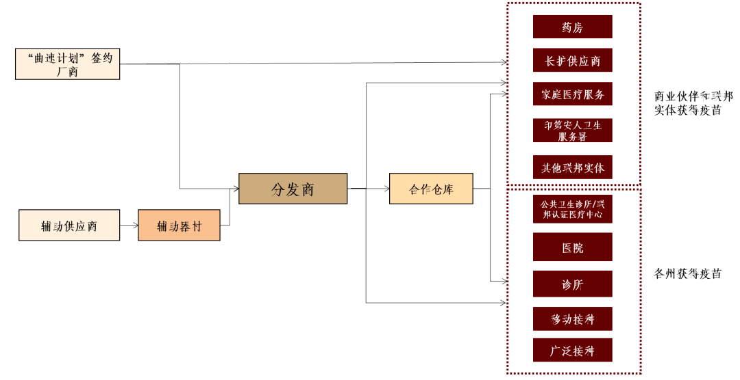 4f193f6f66fa4fc785bdb43b81a3e378.png
