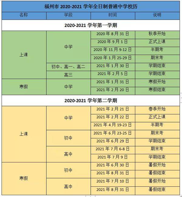 福州市2021年1月gdp_2000年的福州市地图