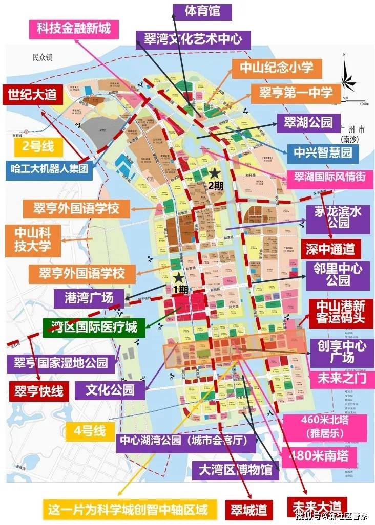 马基拉岛人口(3)