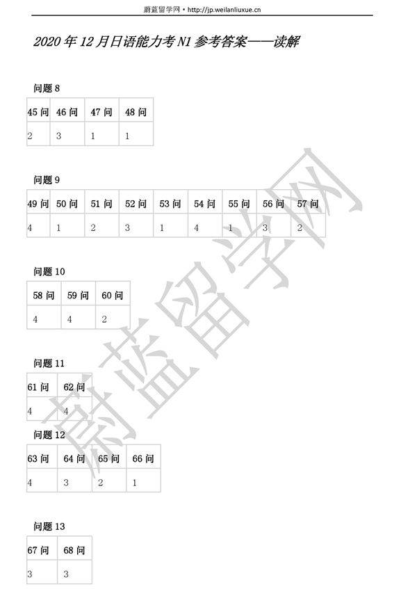 年12月日语能力考n1答案 考试 新四川 主流媒体四川新闻门户广播电视台热点资讯