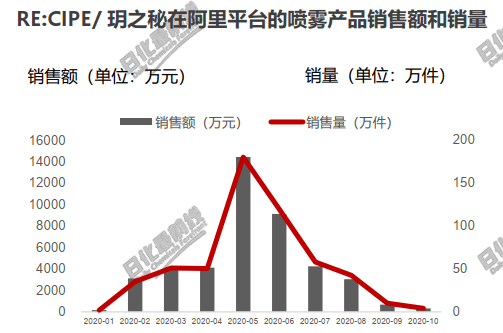 波动中的市场行情与趋势洞察