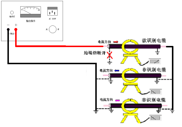 比较器的使用方法 12394a520c364a999fc12ce37d0eb81f.png