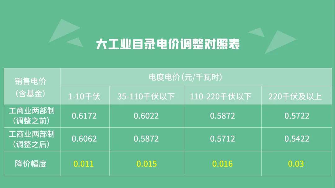 2021威海市人口_2021年威海市乳山市人民医院公开招聘高学历人才29人