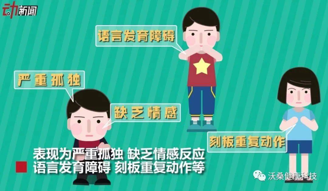 自闭症人口_自闭症儿童图片(2)