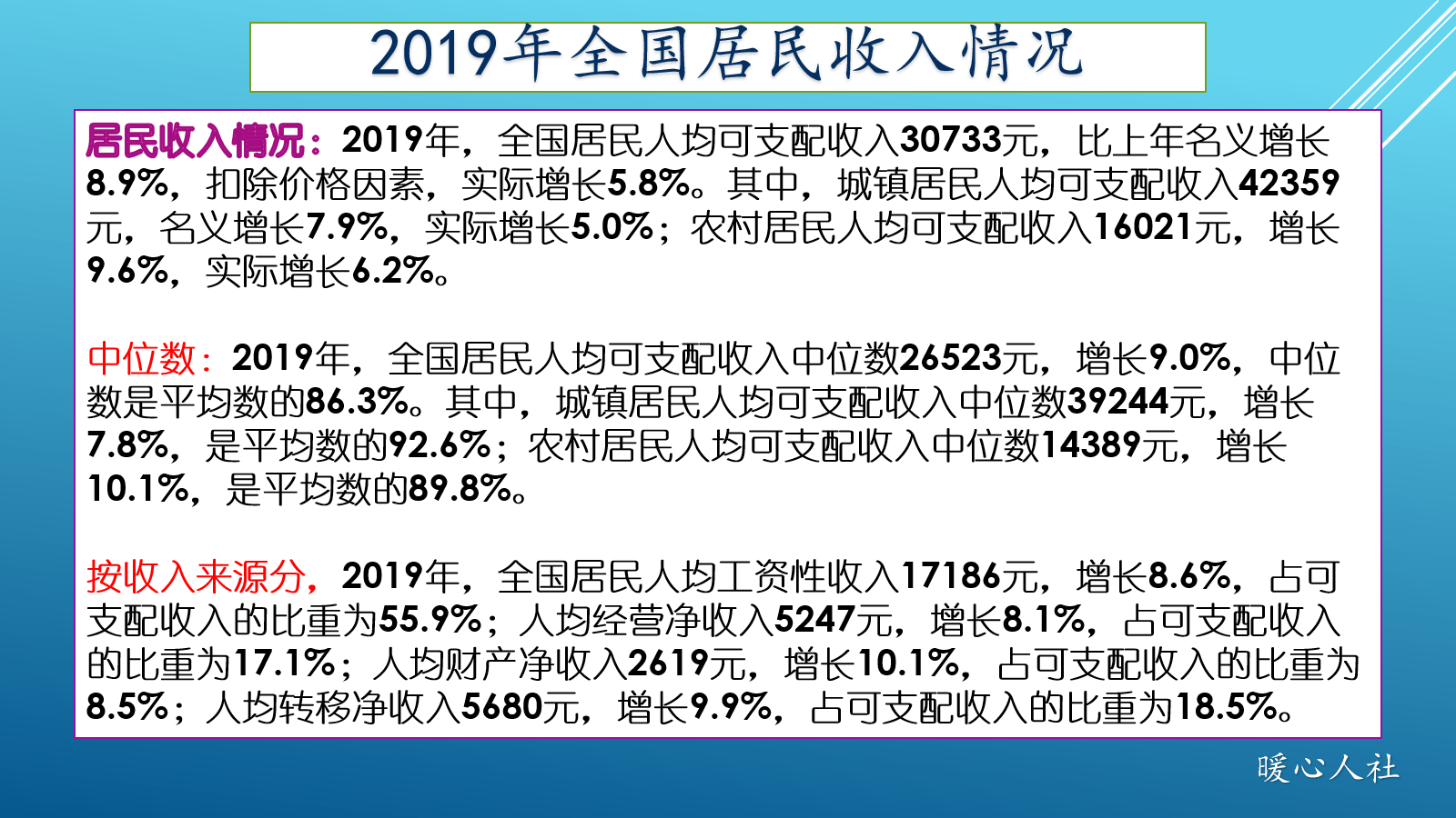 下列各项不应计入gdp的是_加油你是最棒的图片(2)