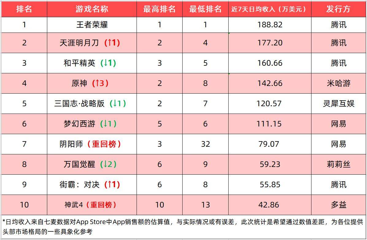 公司|壹周游闻21期：A股游戏公司水逆？一家遭立案调查一家暂停上市