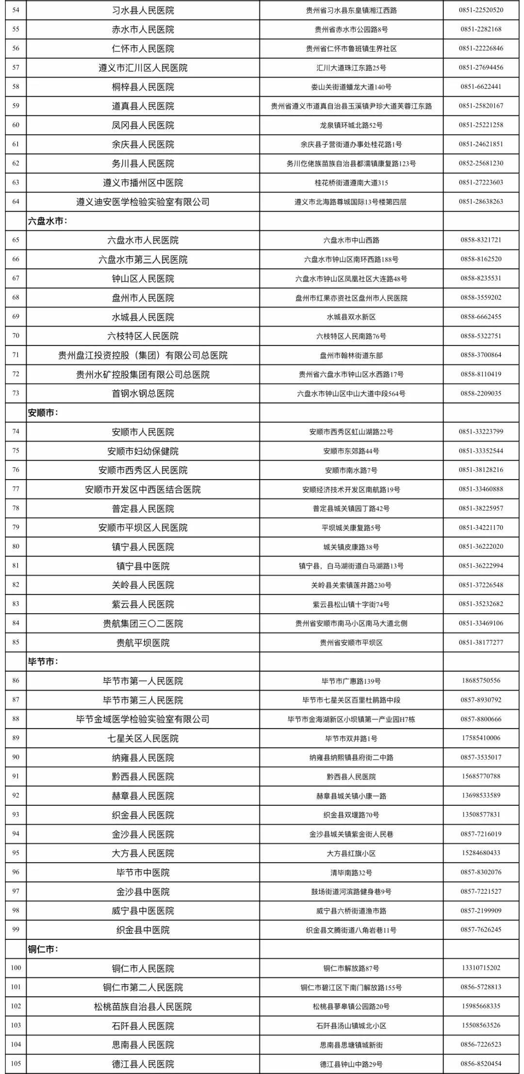 g蛋白具有结合gtp或gdp的能力_点线面结合的构成图片