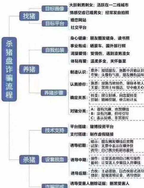 朋友之间转账会拉升gdp嘛_微信转账图片(3)