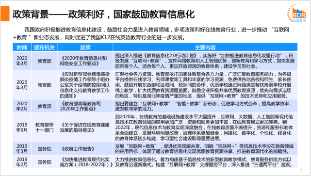 人均消费的英文_中国人均水果消费支出(2)