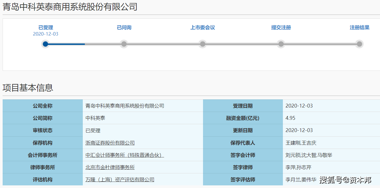 新三板转战科创板，中科英泰股权分散能否顺利“出圈”？_搜狐网