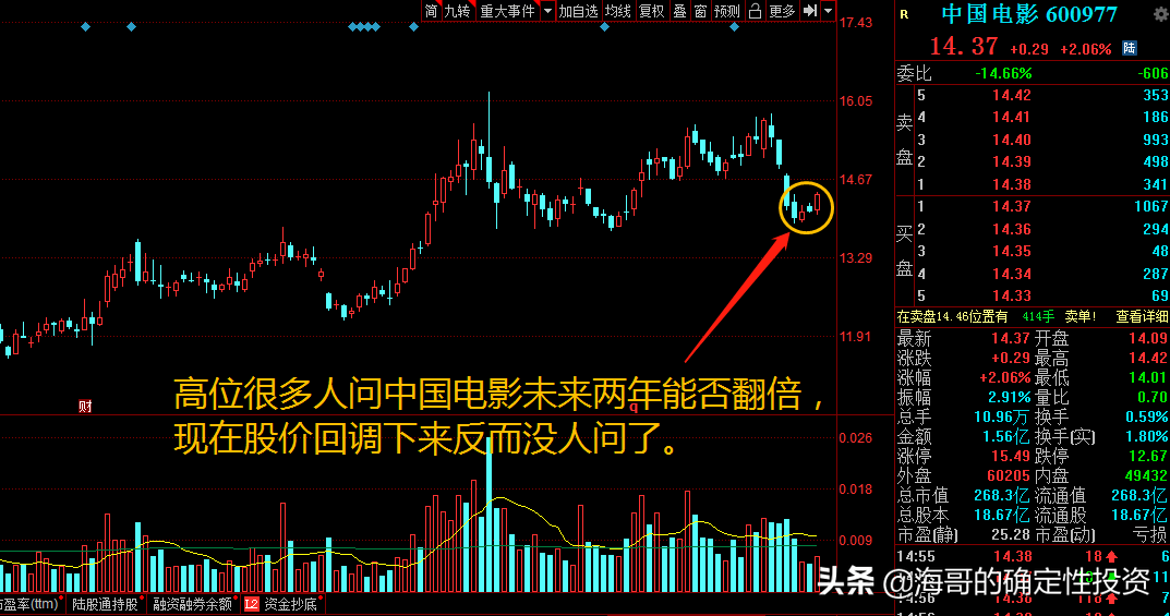 医疗器械gdp是哪些企业_医疗器械(3)