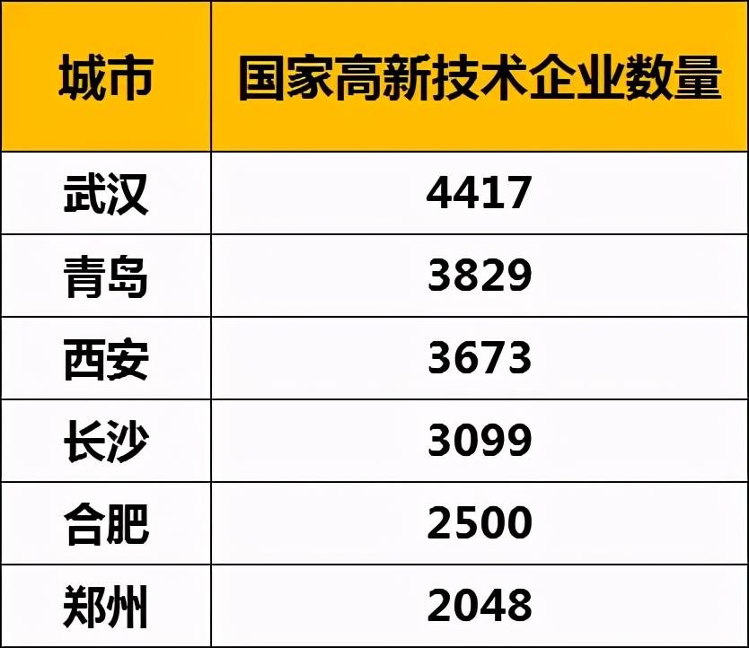 洛阳市区人口流失_洛阳人口分布(3)