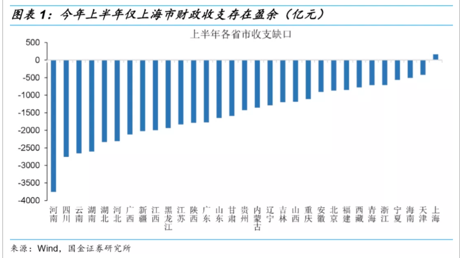 泉州gdp有算金门吗_明年泉州GDP增长(3)