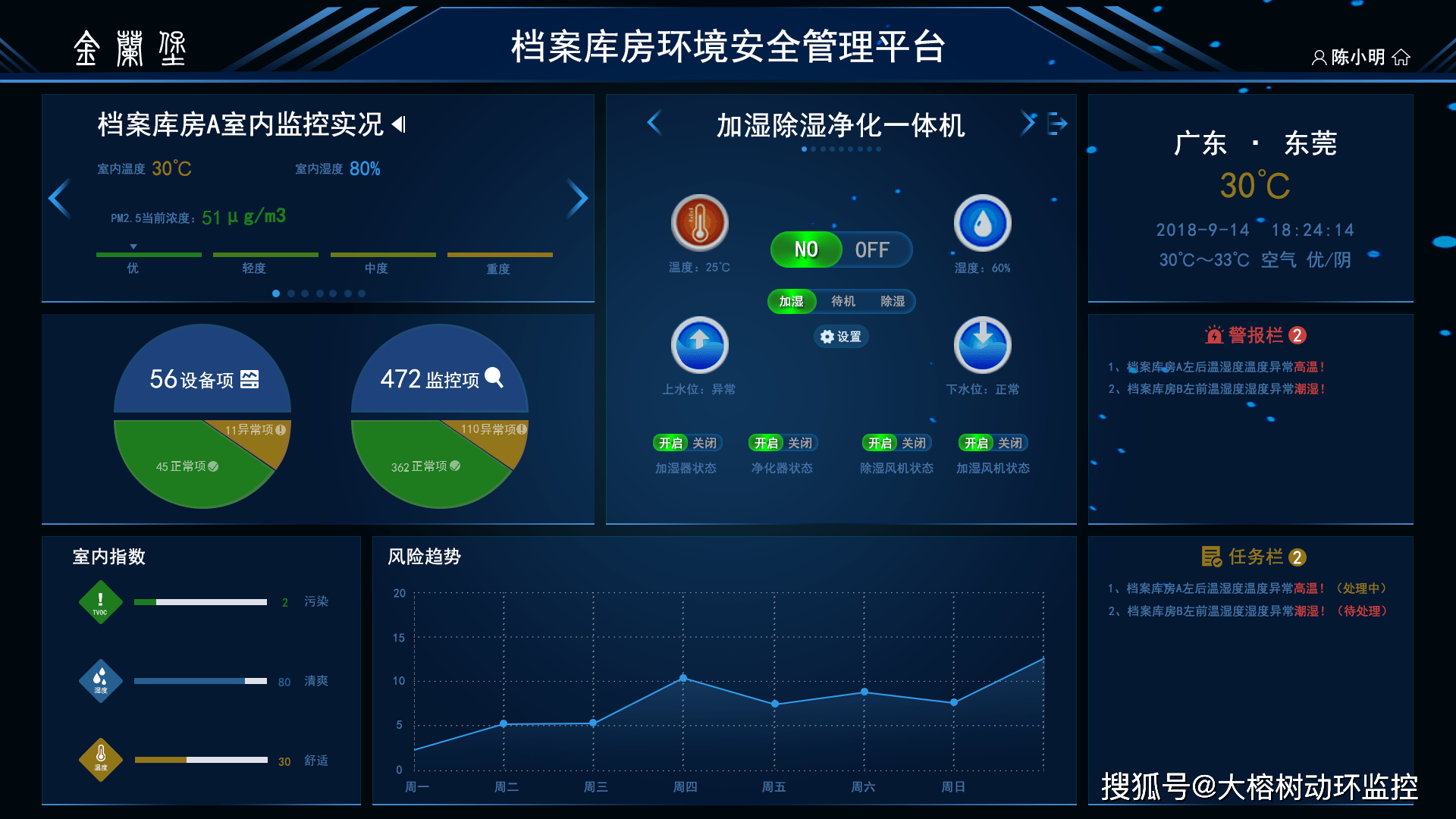 为何传统机房要建设机房监控系统_自然环境