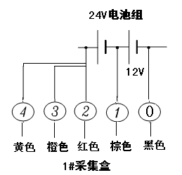 核电池不用充电的原理是什么_痔核是什么样子图片(2)