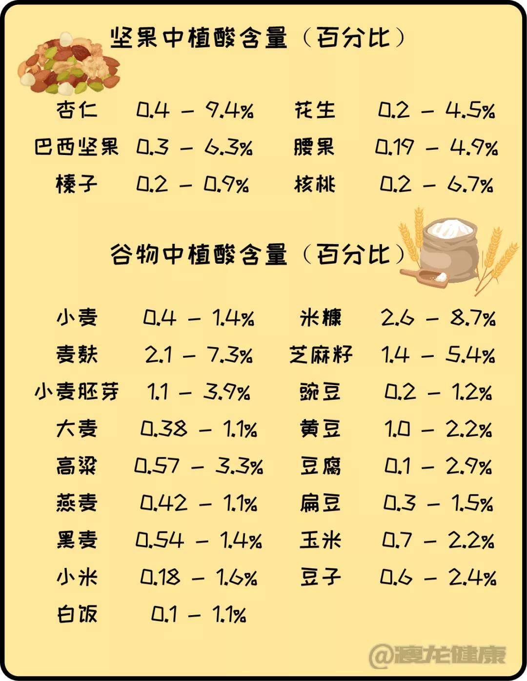 吃豆人简谱_吃豆人(3)