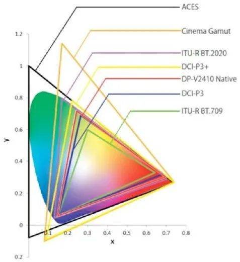 什么|当我们在谈 8K，我们在谈什么？