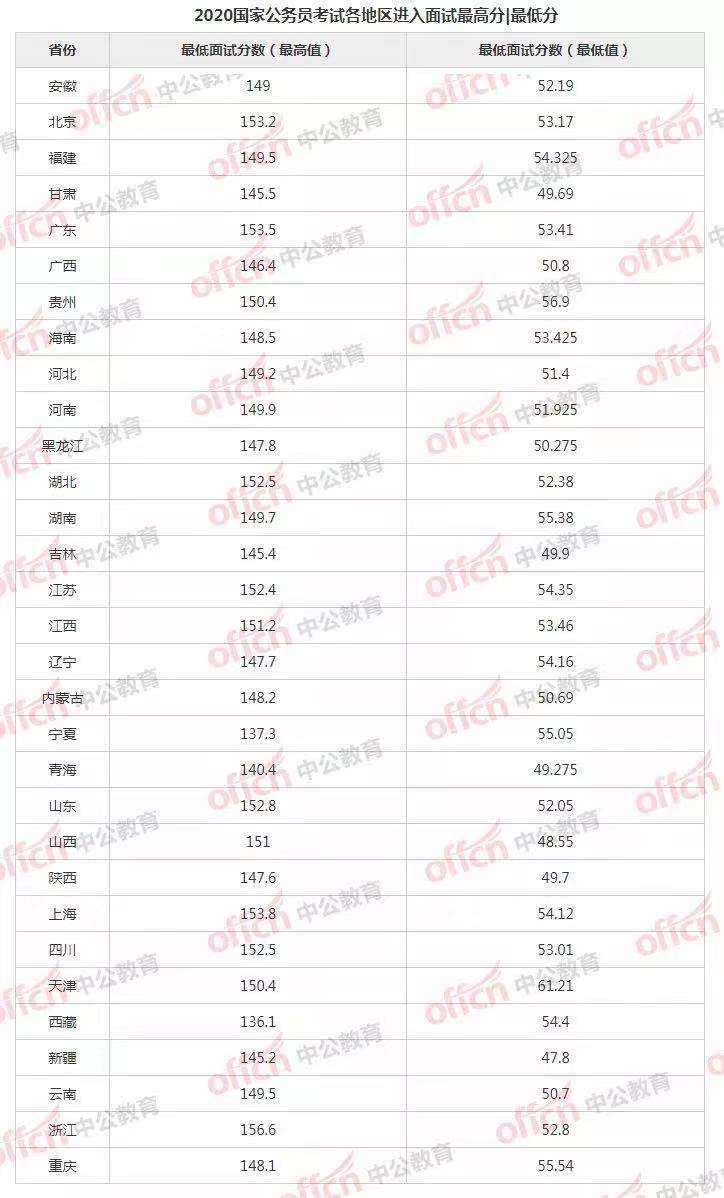 2021汉族人的人口比例_新疆出生人口比例,汉族仅占14.6(2)