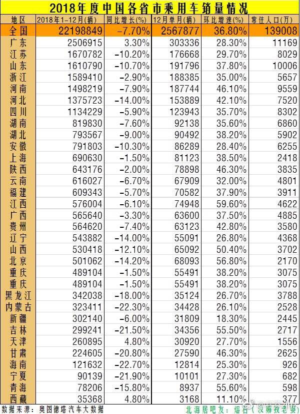 10万gdp是多少人民币_江苏gdp破10万亿图片(2)