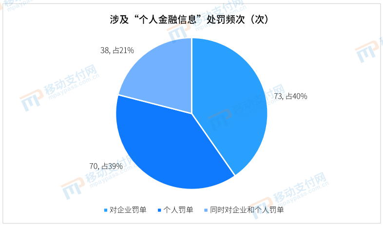 2020年私人银行排名_晋商银行私人银行2020年荣获中银协多项大奖