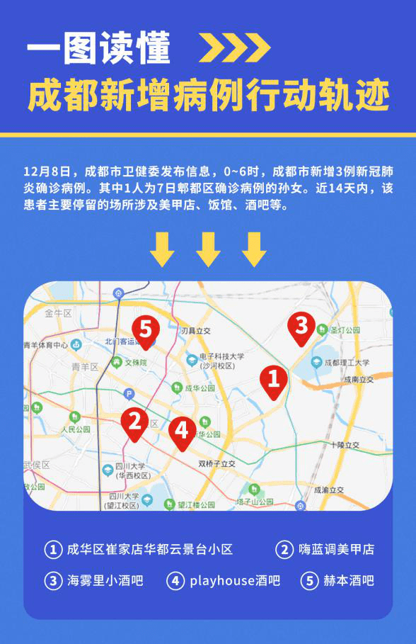 成都一新增确诊病例活动轨迹范围大,涉及的酒吧,医院回应