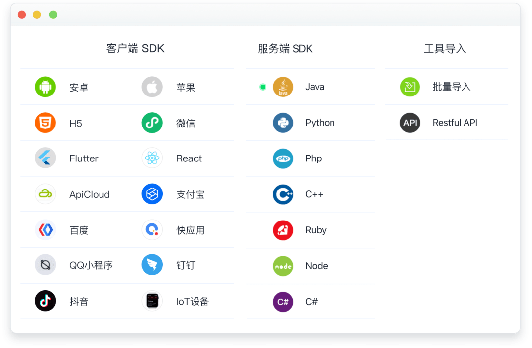 用户|提升融媒数据价值，打造广电智慧运营 | 易观数科解决方案