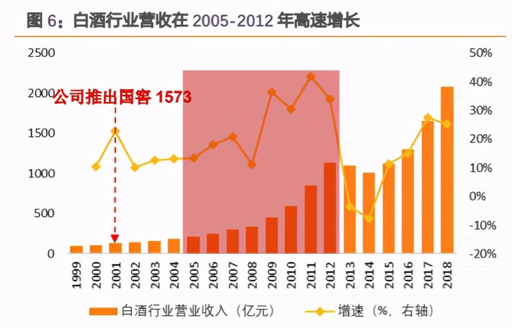 北京讽刺高端人口_人口老龄化图片(3)