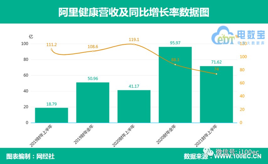 拼多多市值最低 0da5c8a19bf149879e4e5284959998a7.png
