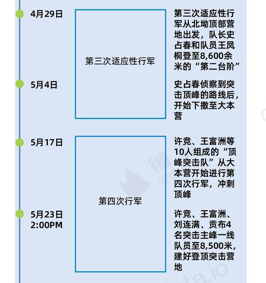 世界之巅简谱_在世界之巅呼唤爱简谱