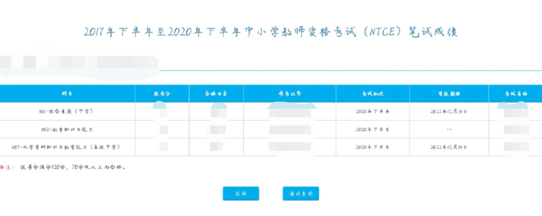 2020年教资笔试成绩发布!