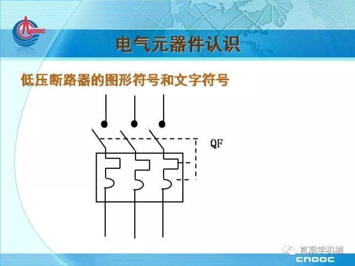 电气元器件基础知识，33页ppt讲解