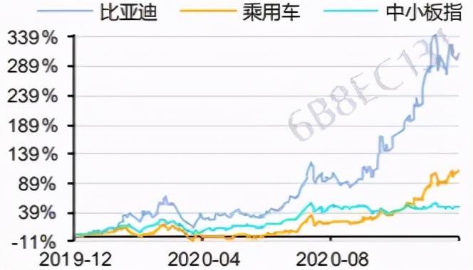 宁德2020年第一季度G_2020年宁德新时代视频(3)