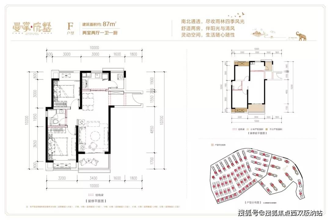 西双版纳置业推荐——融创曼掌院墅