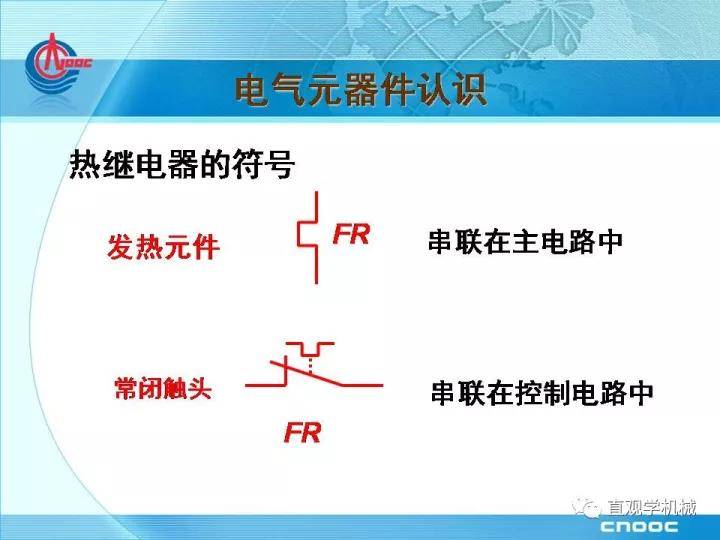 电气元器件基础知识，33页ppt讲解