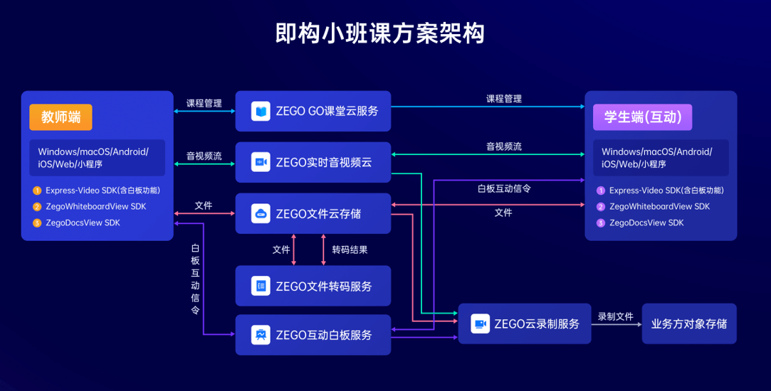 94d9755e6426478189e6ecac9b7e240a.png