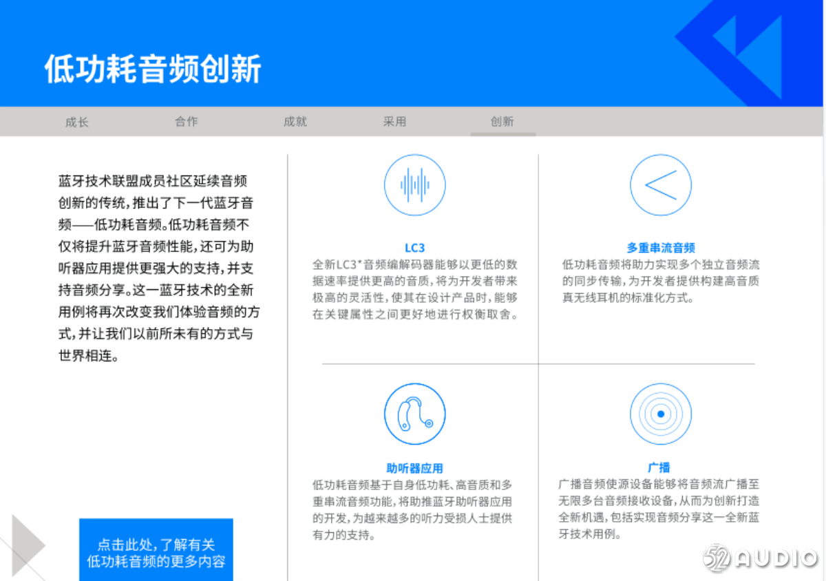 包耳|从头戴耳机的发展史看苹果AirPods Max，一切都是有备而来