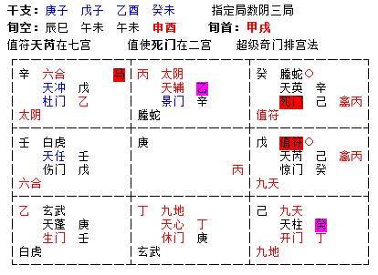 陈红平奇门遁甲之全盘组合看局连载29