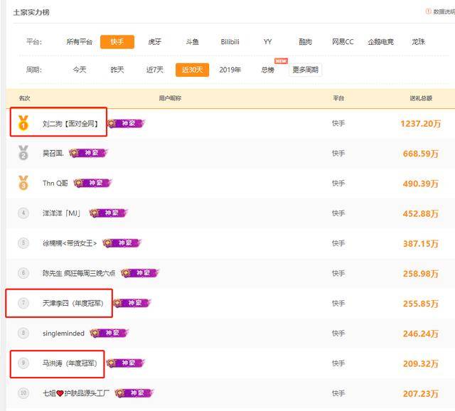 快手小号交易网址是什么