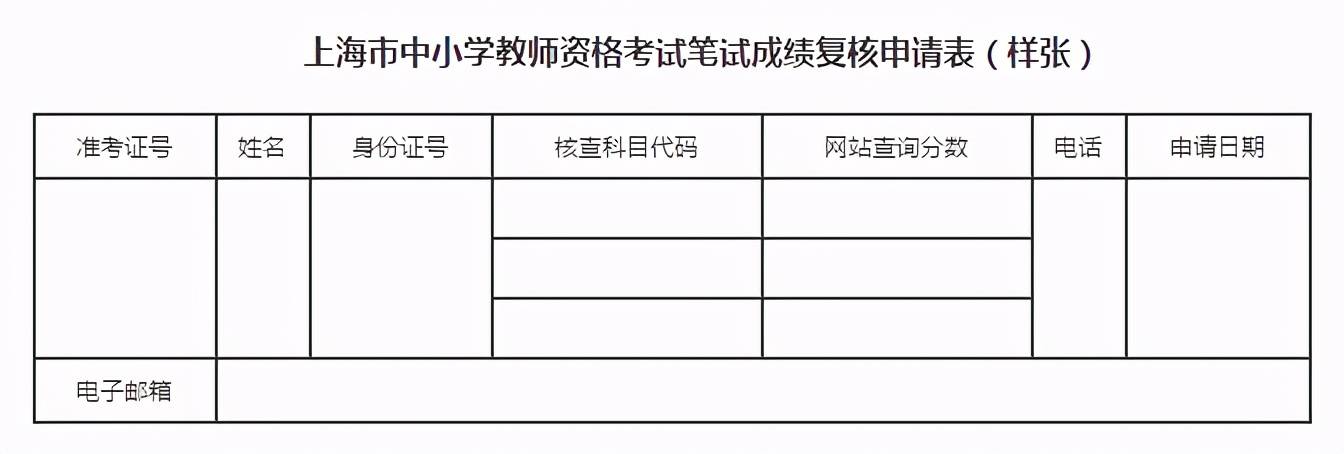 教师资格证笔试成绩公布后,我对成绩有疑问,怎么办?