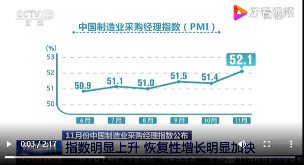 过去几千年人口越多经济总量大_李白千年之狐图片