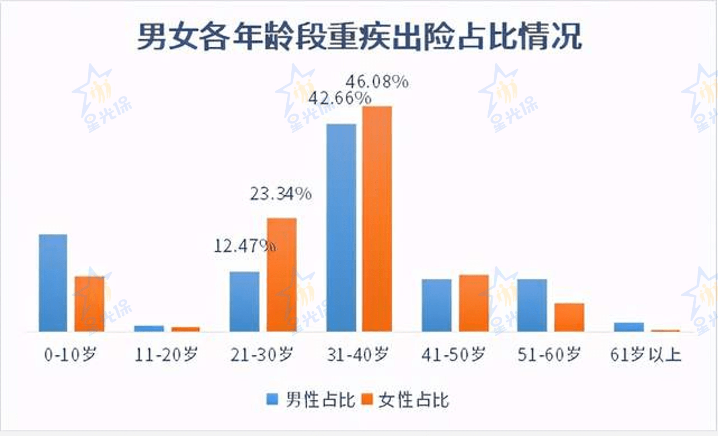 保险公司怎么穿搭_男生穿搭