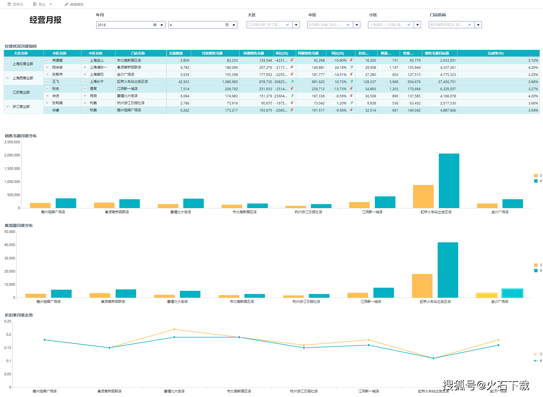 怎么用stata处理WDI中的gdp数据_1 stata的基本使用 数据导入与处理