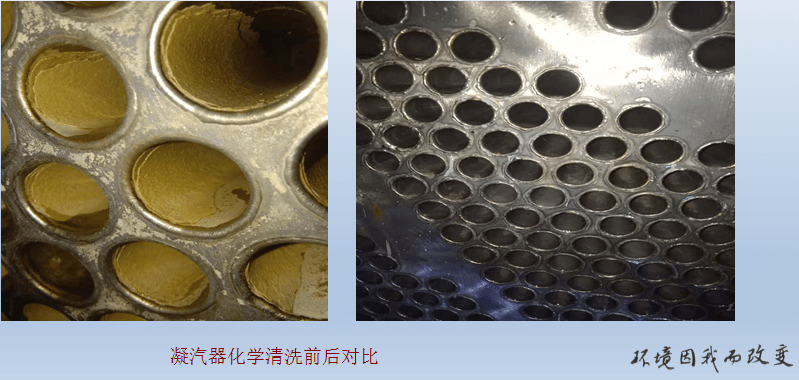 凝汽器结垢原因分析及凝汽器化学清洗应用