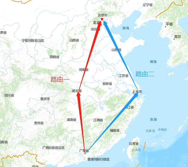 OLP光路保护，主备路由切换业务不终断