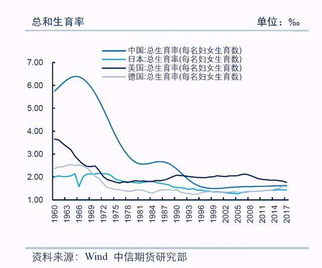 郑州常住人口_郑州常住人口跃居河南首位,南阳跌破千万(3)