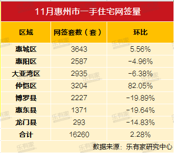 仲恺排名_仲恺农业工程学院(3)